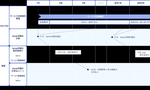 婴儿肉松十大名牌排名-婴儿肉松怎么吃法大全网 - 网站提供婴儿肉松怎么做小常识、婴儿肉松制作指南